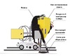 Система рециркуляции флюса для сварочного трактора MZ-1000 пневматическая - st-e.info - Благовещенск