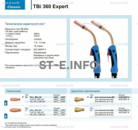 Горелка для полуавтоматической сварки TBi 360 Expert, длина 4 m. - st-e.info - Благовещенск