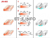Керамические подкладки JN-403 - st-e.info - Благовещенск